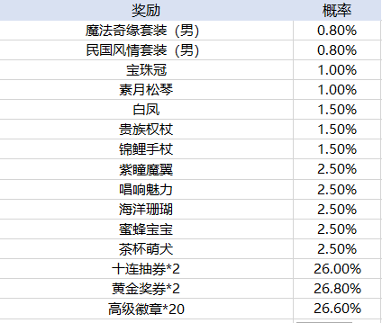 外围买球app哪个好官方版怪兽大乱斗消除游戏下载